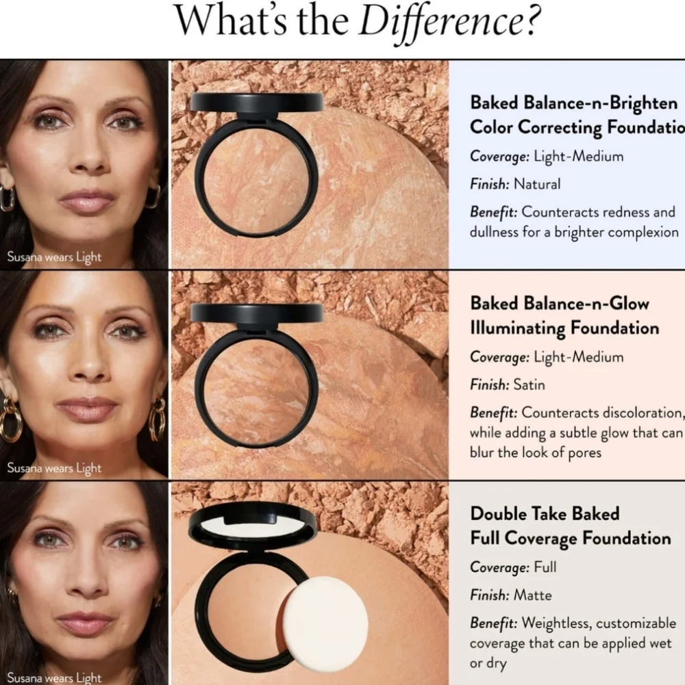 Laura Geller balance your